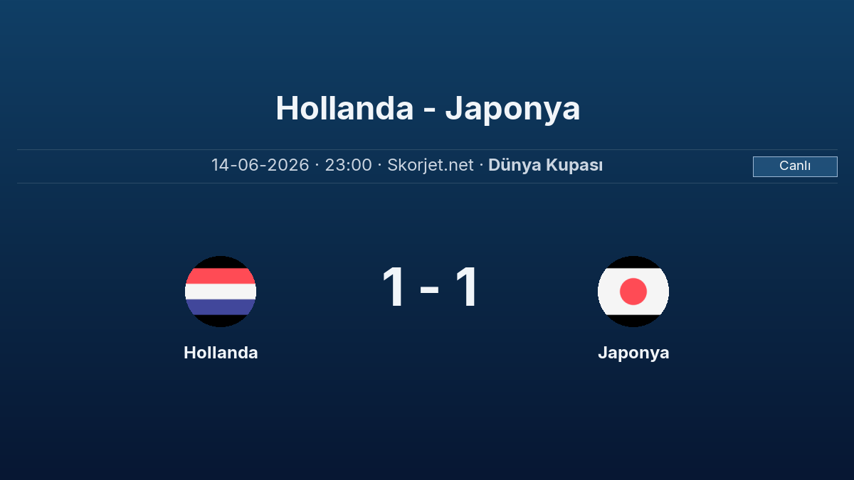 CANLI SKOR - Dünya Kupası: Hollanda 1 - Japonya 1 (Maç devam ediyor)