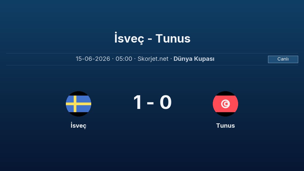 CANLI SKOR - Dünya Kupası: İsveç 1 - Tunus 0 (Maç devam ediyor)