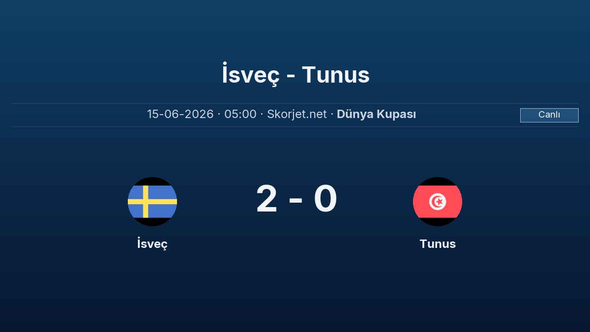 CANLI SKOR - Dünya Kupası: İsveç 2 - Tunus 0 (Maç devam ediyor)