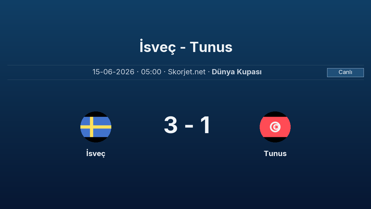 CANLI SKOR - Dünya Kupası: İsveç 3 - Tunus 1 (Maç devam ediyor)