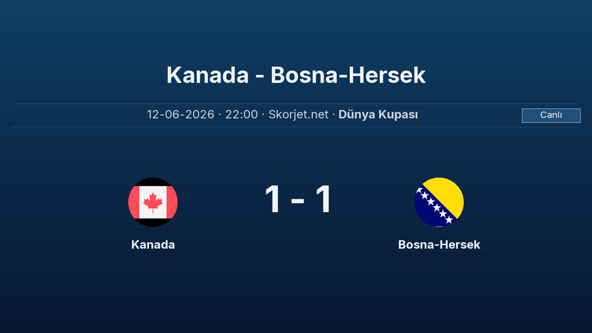 CANLI SKOR - Dünya Kupası: Kanada 1 - Bosna-Hersek 1 (Maç devam ediyor)