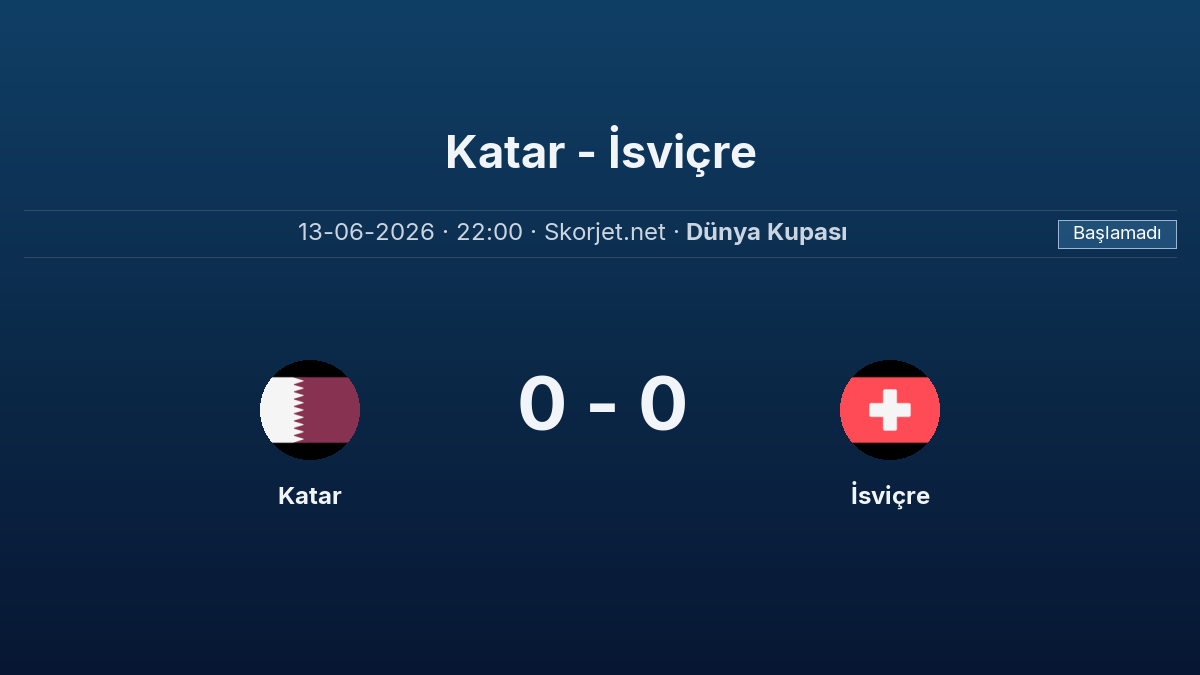 Dünya Kupası: Katar – İsviçre maçı öncesi son durum