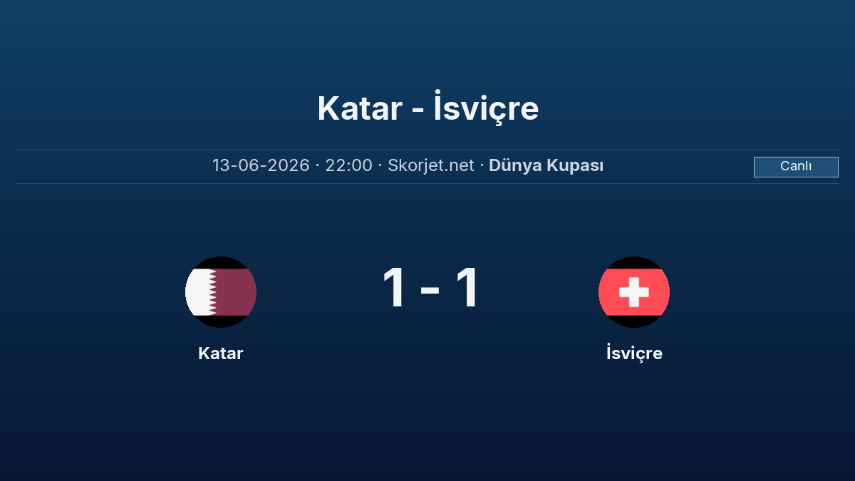 CANLI SKOR - Dünya Kupası: Katar 1 - İsviçre 1 (Maç devam ediyor)