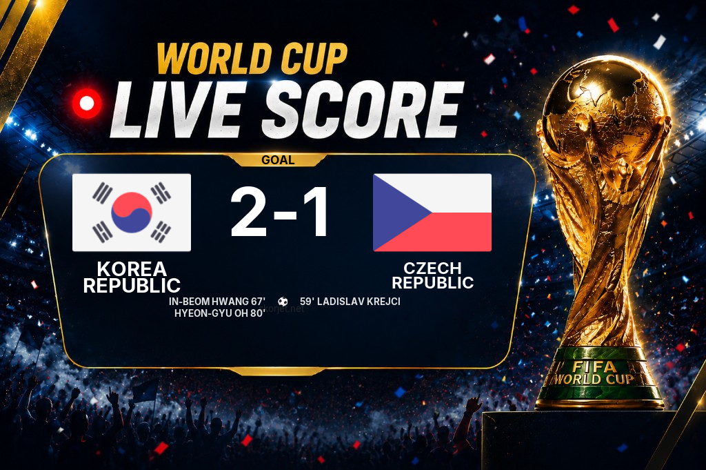GOAL | Korea Republic 2-1 Czech Republic — Hyeon-gyu Oh (80')