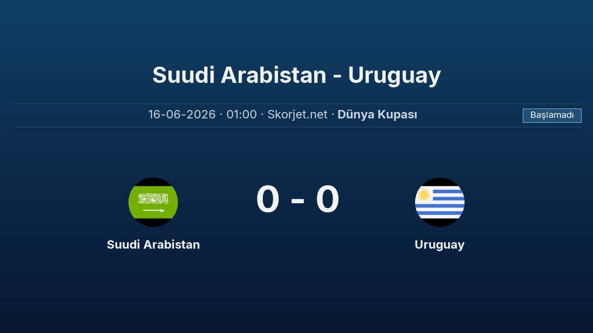 Dünya Kupası: Suudi Arabistan – Uruguay maçı öncesi son durum